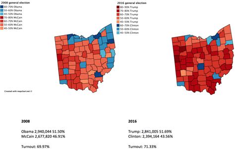 Ohio presidential election results by county, 2008 vs. 2016 [1736x1104] : r/MapPorn