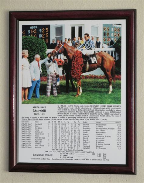 Secretariat Kentucky Derby 1973 Wall Framed Print 12 X 10 - Etsy