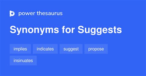 Suggests synonyms - 927 Words and Phrases for Suggests