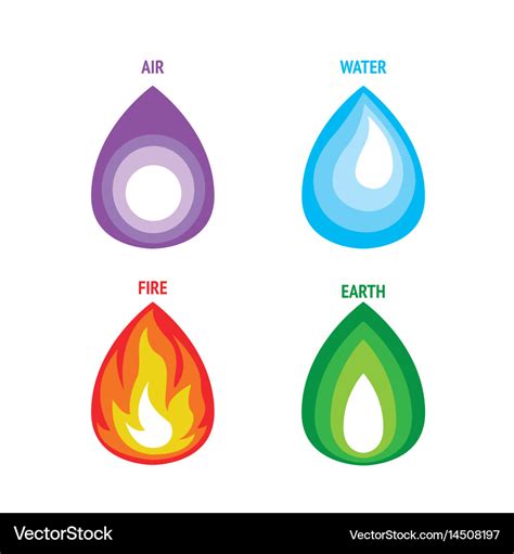 Four elements nature Royalty Free Vector Image