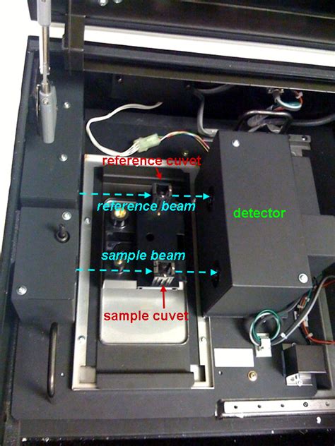 UV-Vis-NIR Spectrophotometer