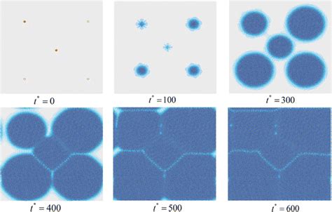 A Review of Quantitative Phase-Field Crystal Modeling of Solid–Liquid Structures | SpringerLink