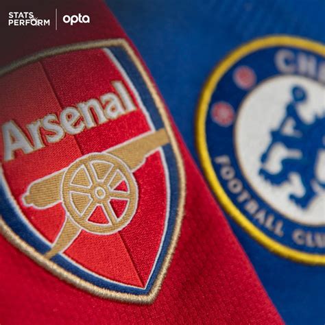 Arsenal Vs Chelsea : FA Cup Final (2 - 1) On 1st August 2020 - European ...