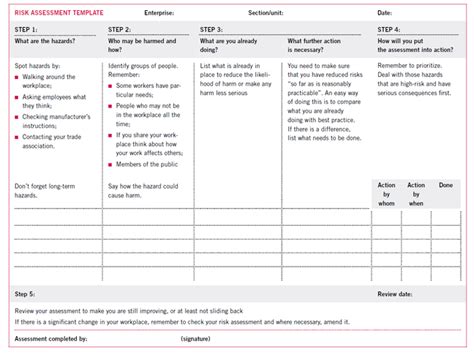 Scouts Risk Assessment Template