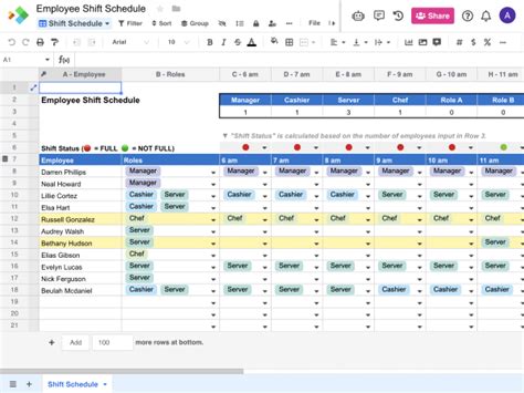 Employee Shift Scheduling Template | Spreadsheet.com