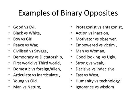 TatiA2Media: Levi-Strauss- Binary opposition