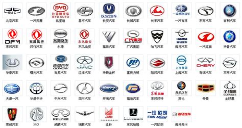 car brands | World of Cars