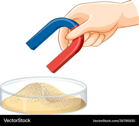 Separating mixtures by using magnet Royalty Free Vector