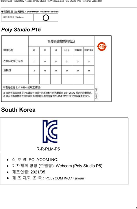 Poly Studio P5 Webcam And P15 Personal Video Bar Safety Regulatory ...