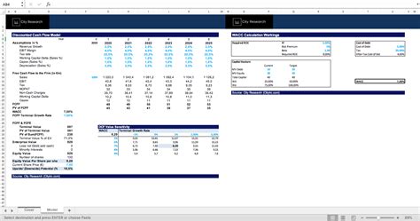Simple Dcf Excel Template