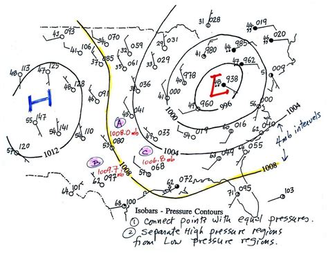 Lecture 8 - Surface weather map analysis