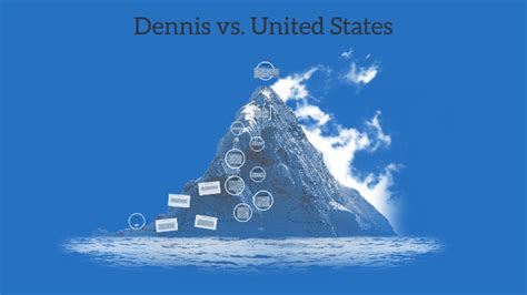 Dennis vs. United States by matthew James on Prezi