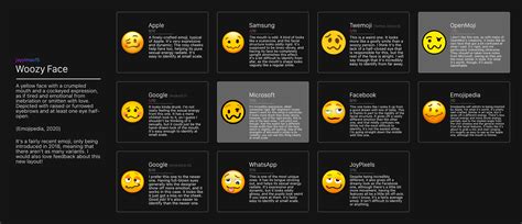 Woozy Emoji Review : r/EmojiReview