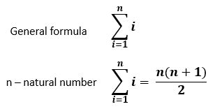 Summation Calculator - Sigma (Σ) Notation Calculator