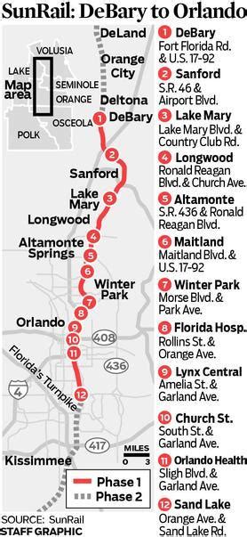 Map: SunRail stations - Orlando Sentinel