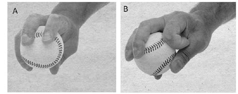 Four-seam fastball grip (A) and the circle change-up (B) were used in ...