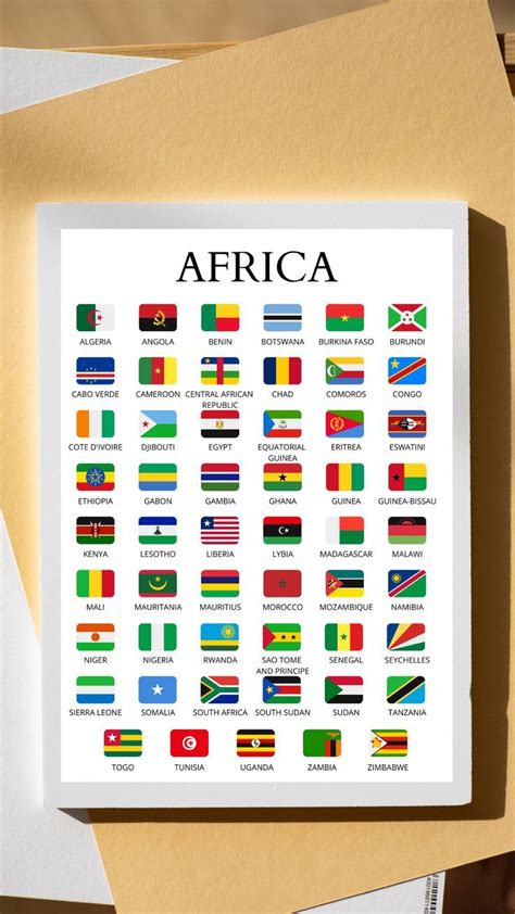 Countries of Africa, African Continent, Flags and Names, Educational ...