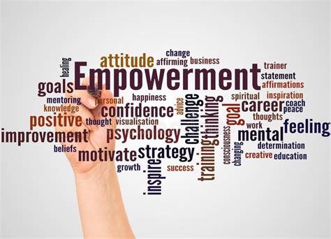 Understanding different types of Women Empowerment | by Fahad Afzal | Medium