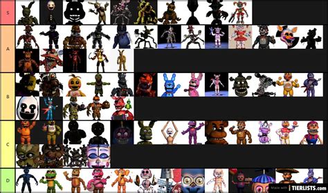 FNaF characters Tier List Maker - TierLists.com