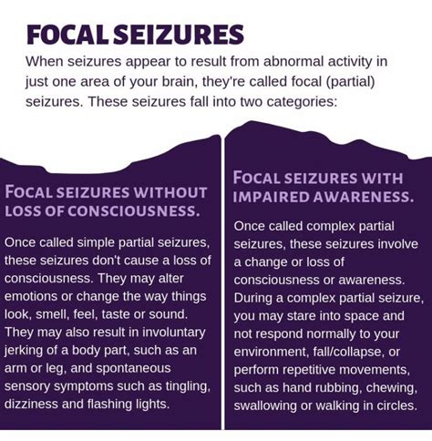 This looks at the difference between #focalseizures #focalawareseizures # ...