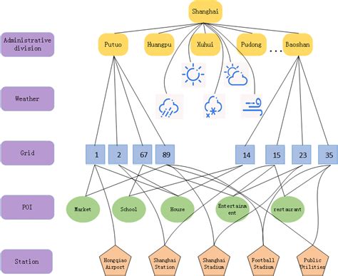 The Power Of Visualizing Knowledge: A Deep Dive Into Chapter 1 Map Atlases - Map Haiti Dominican ...