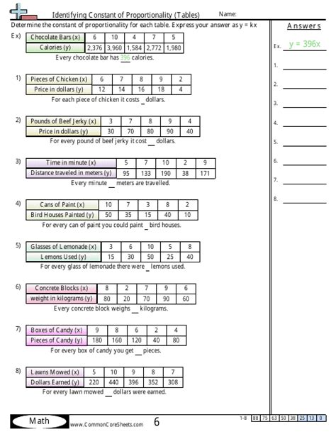 Identifying Constant of Proportionality (Tables) Worksheet With Answer ...