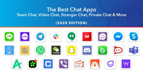 Introduction to Chat Room Apps - Techmenza