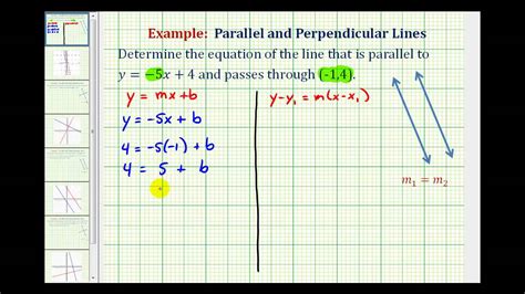 Ex 1: Find the Equation of a Line Parallel to a Given Line Passing Through a Given Point - YouTube