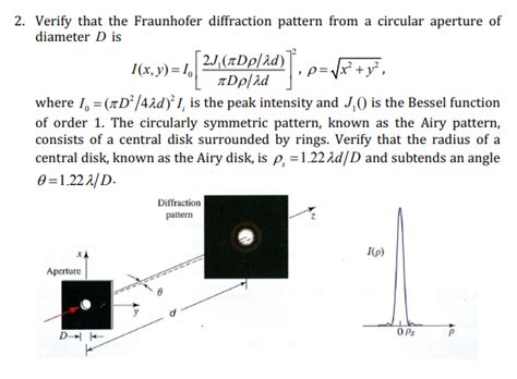 Solved 2. Verify that the Fraunhofer diffraction pattern | Chegg.com