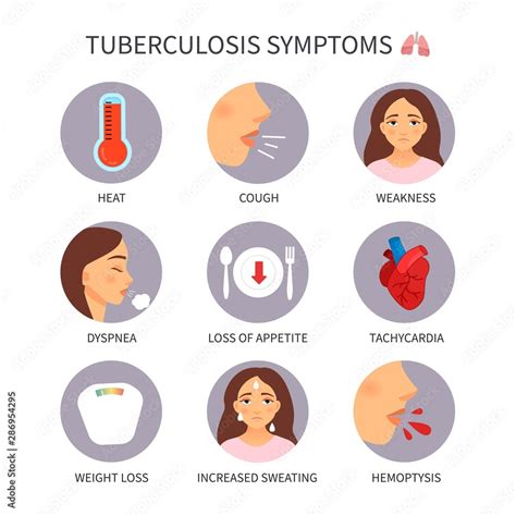 Vector Medical Poster Tuberculosis Symptoms Causes Treatment Disease | Porn Sex Picture