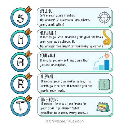 SMART Goals Worksheets & Examples (PDF): Fun SMART Goals for Kids - Very Special Tales