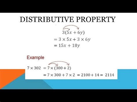 Distributive Property of multiplication | Distributive Property with variables - YouTube