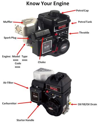 Briggs and Stratton Parts