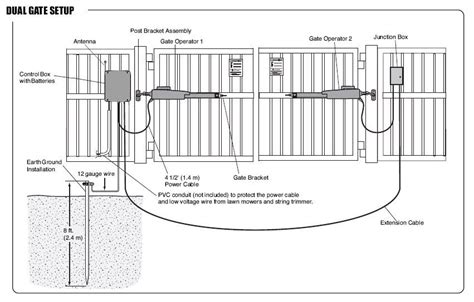 Dimensions Of A Lift Gate