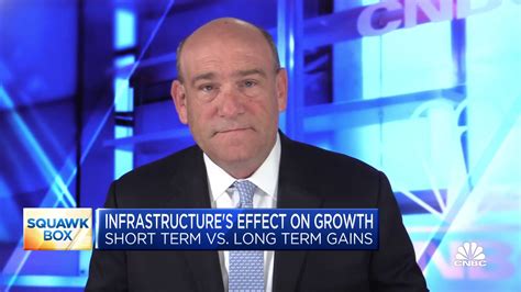 How the infrastructure bill may impact economic growth