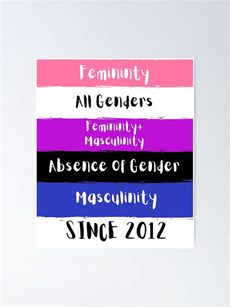 "Genderfluid Pride Flag Meaning" Poster by ZayZayDesigns | Redbubble