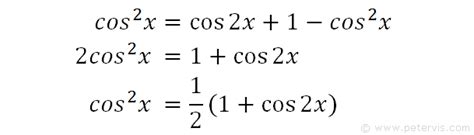 Integrate cos^22x