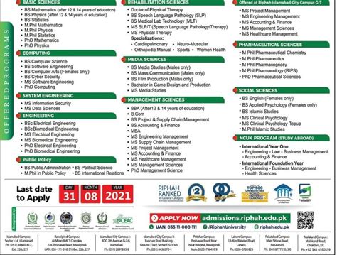 Riphah International University (Islamabad Campus) Announced Admissions 2021 - TalabIlm