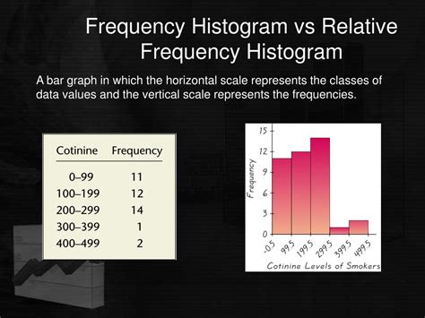 PPT - Chapter 4 PowerPoint Presentation, free download - ID:599912