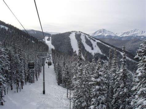 Keystone Photos – Keystone Vacation Rentals By SummitCove Property ...