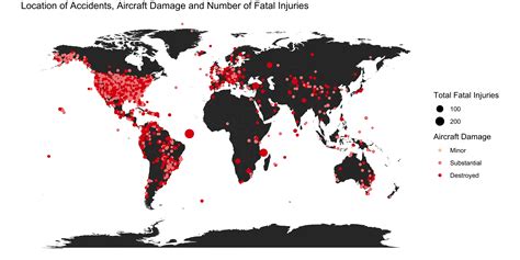 Exploring the NTSB Aviation Accident Database | aviation-accidents