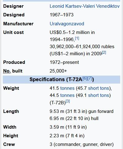 Tank T-72 Photo. Speed. Armament. Armor. Engine. Models