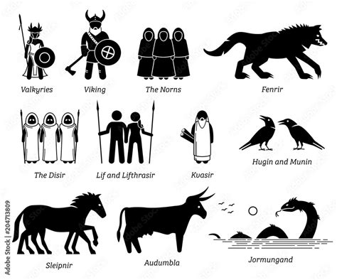 Ancient Norse Mythology People, Monsters and Creatures Characters Icon ...