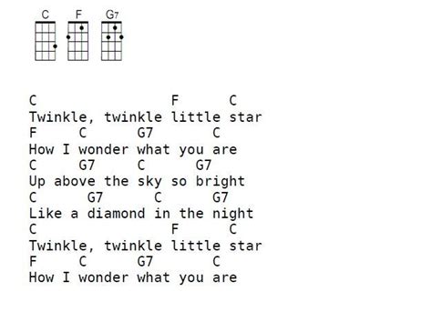 how to play twinkle twinkle little star ukulele | Ukulele songs, Ukulele songs beginner, Easy ...