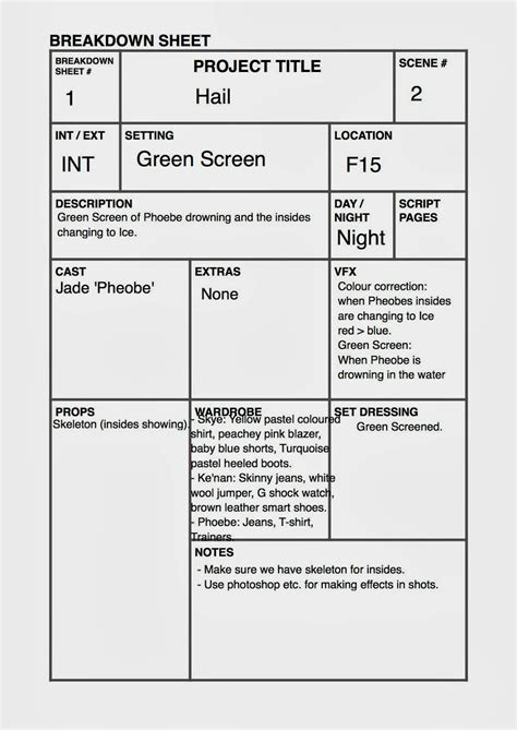 Scene Breakdown Template