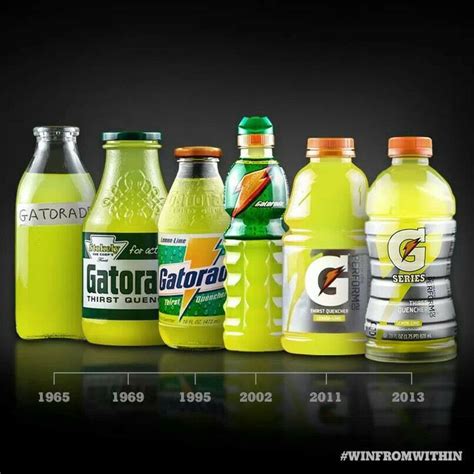 Evolution of the Gatorade bottle! | Gatorade, Ads, Gatorade bottle