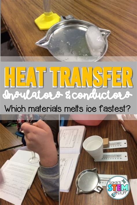 Heat Transfer and Thermal Insulators and Conductors MS-PS3-3 | Heat transfer, Thermal energy ...