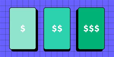7 Pricing Page Examples for Designers to Copy - by UXPin