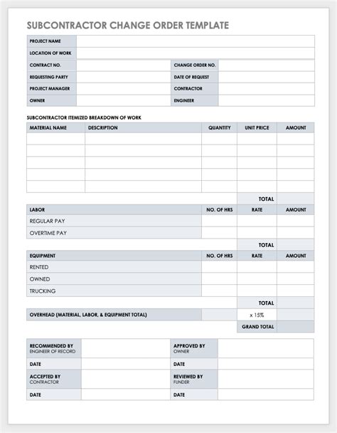 Free Construction Change Order Forms | Smartsheet