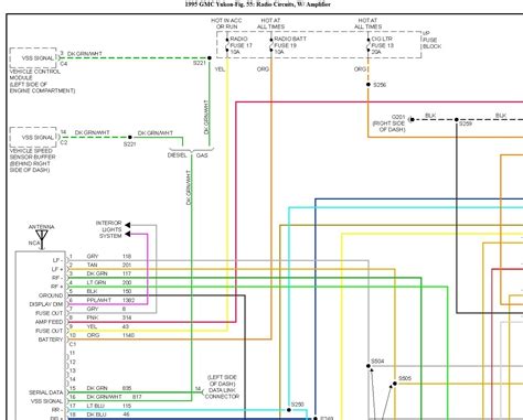 1996 Chevy Tahoe Stereo Wiring Diagram